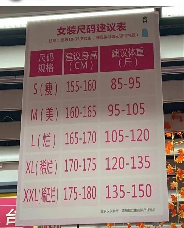 健康瘦身 健康瘦身