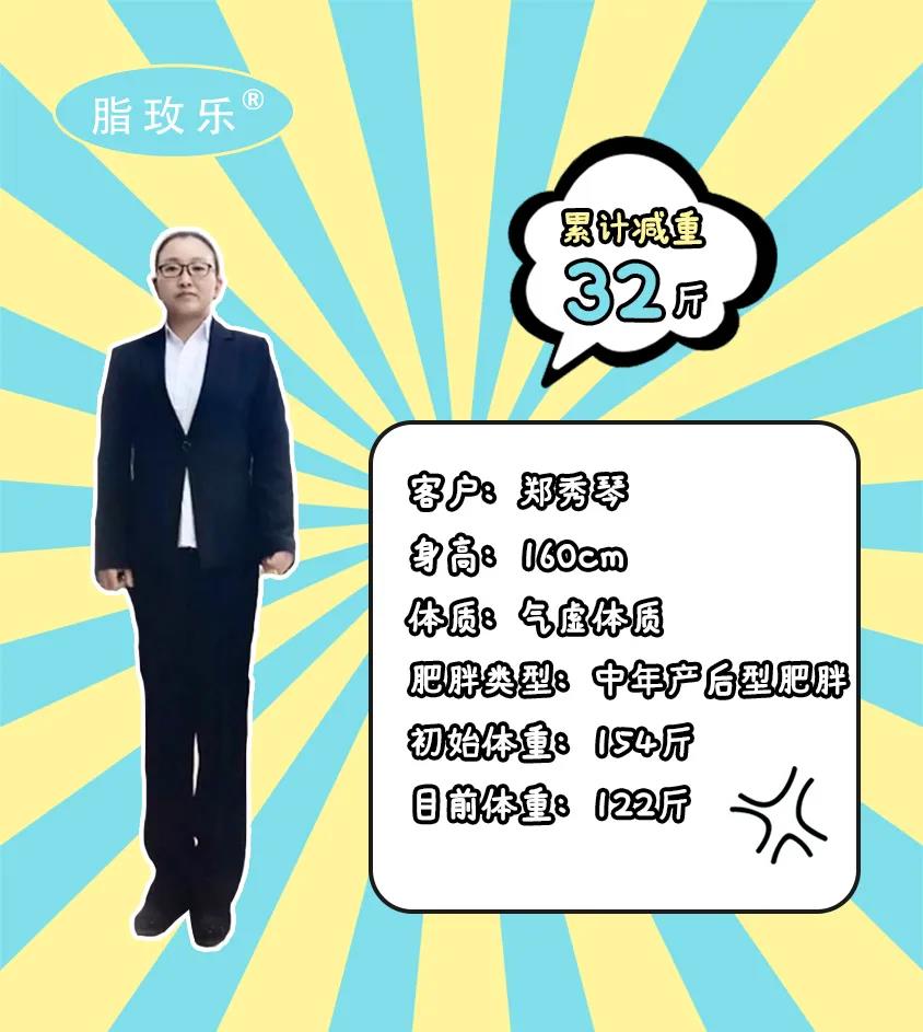 减肥案例 减肥案例