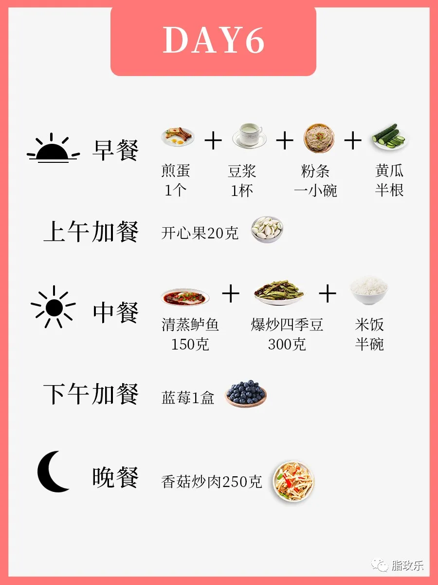 黄瓜减肥