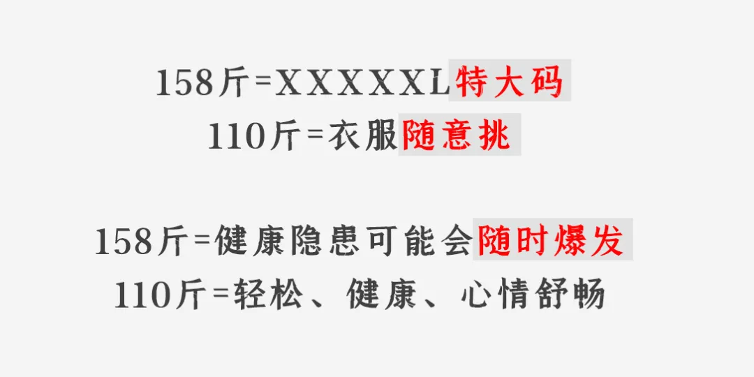 减肥案例